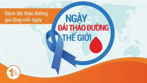 ngày đái tháo đường tg